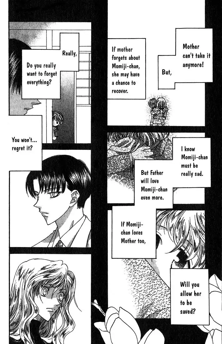 Fruits Basket Chapter 23 24